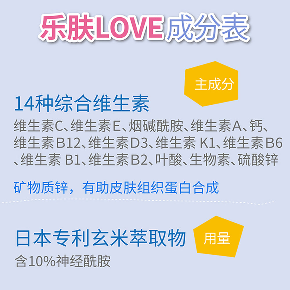 RISAL Multivitamin & Ceramide Chewable Tablets