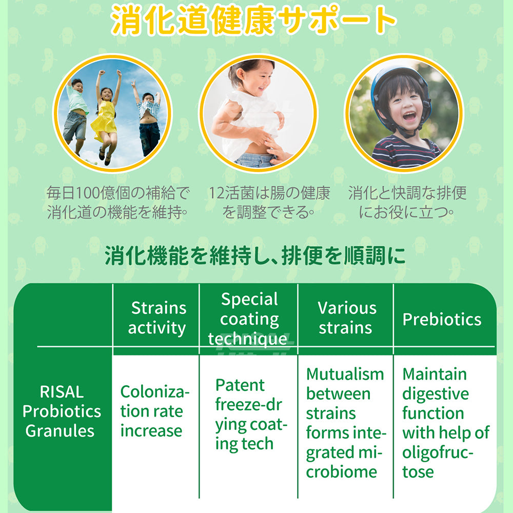 RISAL Probiotics Granules-30 bags/Digestive Probiotic/Immune