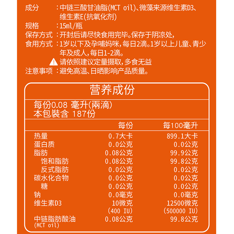 RISAL Vitamin D3 Drops for kids to support bones and teeth health, 400 IU Per Serving 15ml