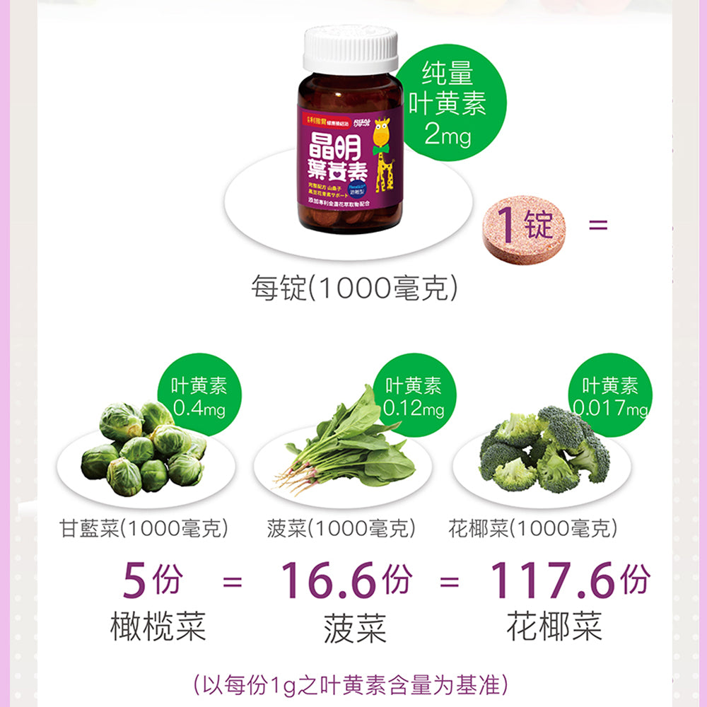 RISAL Lutein Chewable Tablets for Children’s eyes and Health -42 tablets /box