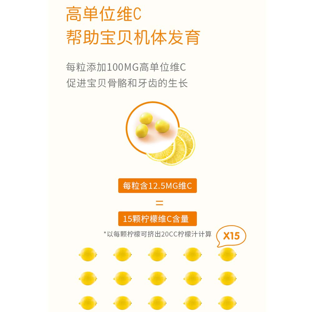 RISAL Vitamin C Gummies 5 bags/利撒尔儿童健康维他命C软糖5包/Children's Health Gummies - Natural Flavour, Chewable